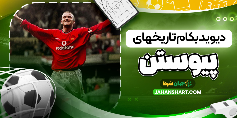 دیوید بکام تاریخ های پیوستن