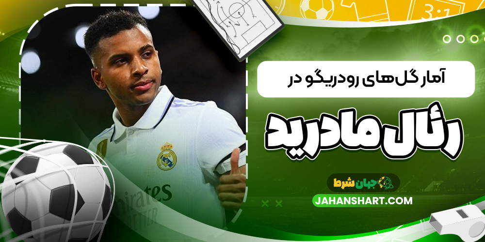آمار گل های رودریگو در رئال مادرید