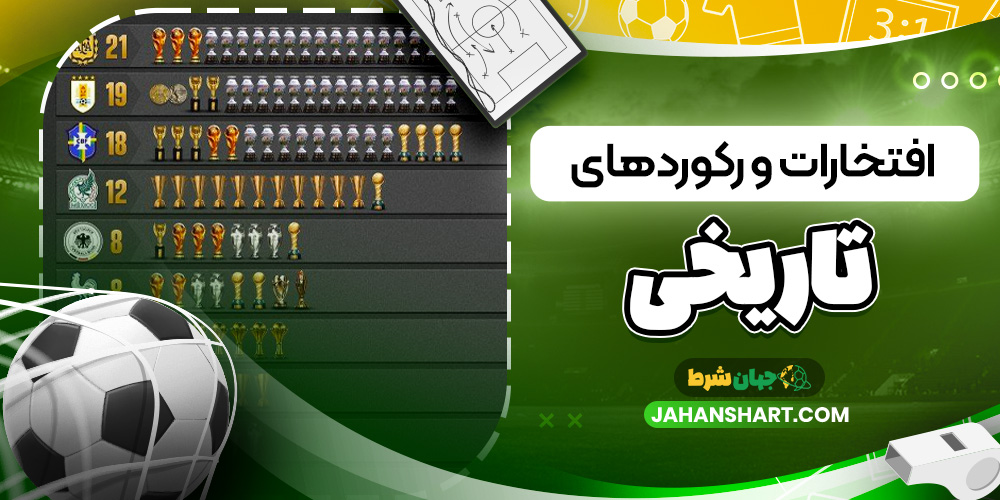 افتخارات و رکوردهای تاریخی افتخارات و رکوردهای تاریخی