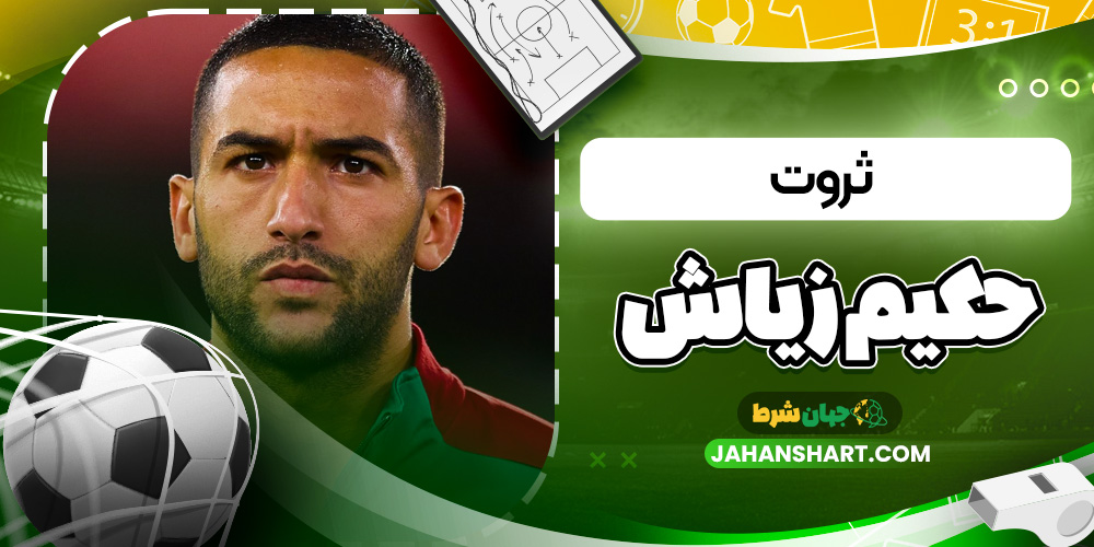 ثروت حکیم زیاش